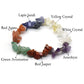 Crystal Bracelets, Gemstone Chip Chakra Bracelets, Meditation Healing Energy Crystal Bracelets, 7 Chakra Crystals, Carnelian & more